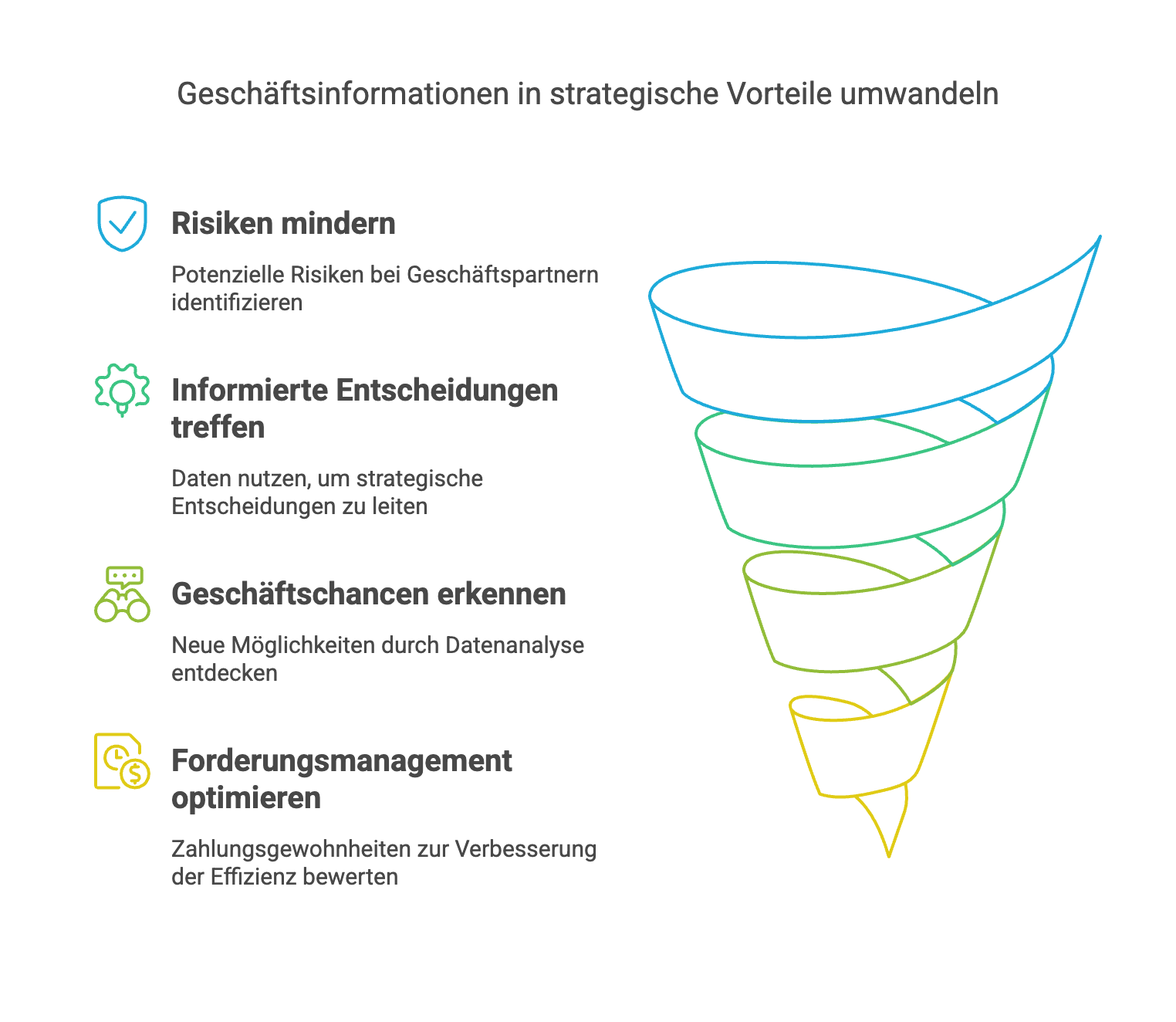 Firmenauskunft: Was kann man damit machen?